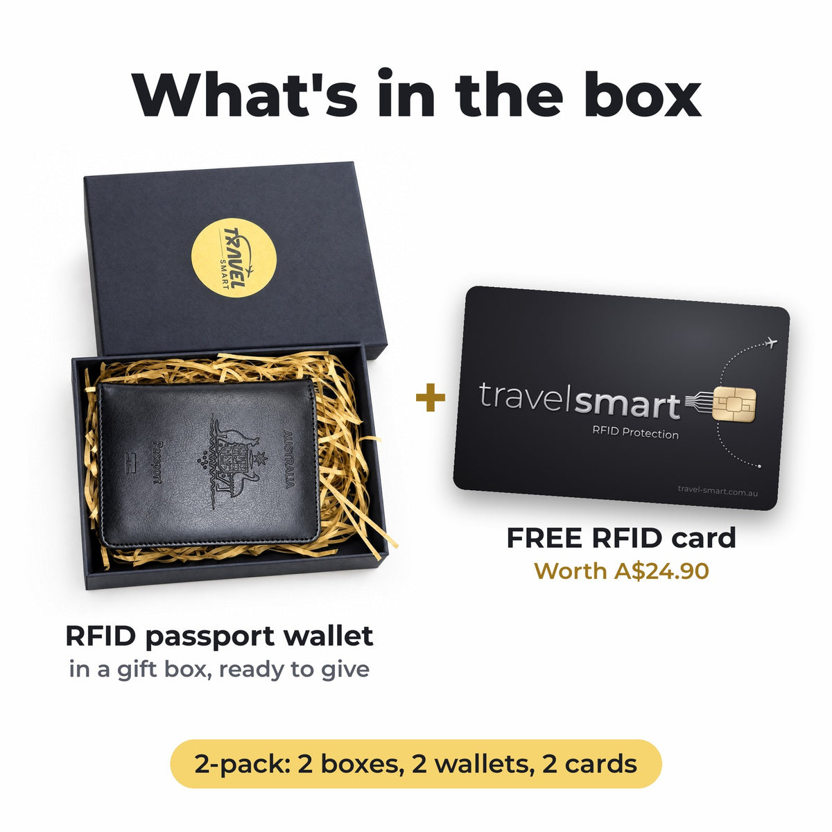 What's in the box: RFID passport wallet in gift box plus free RFID card