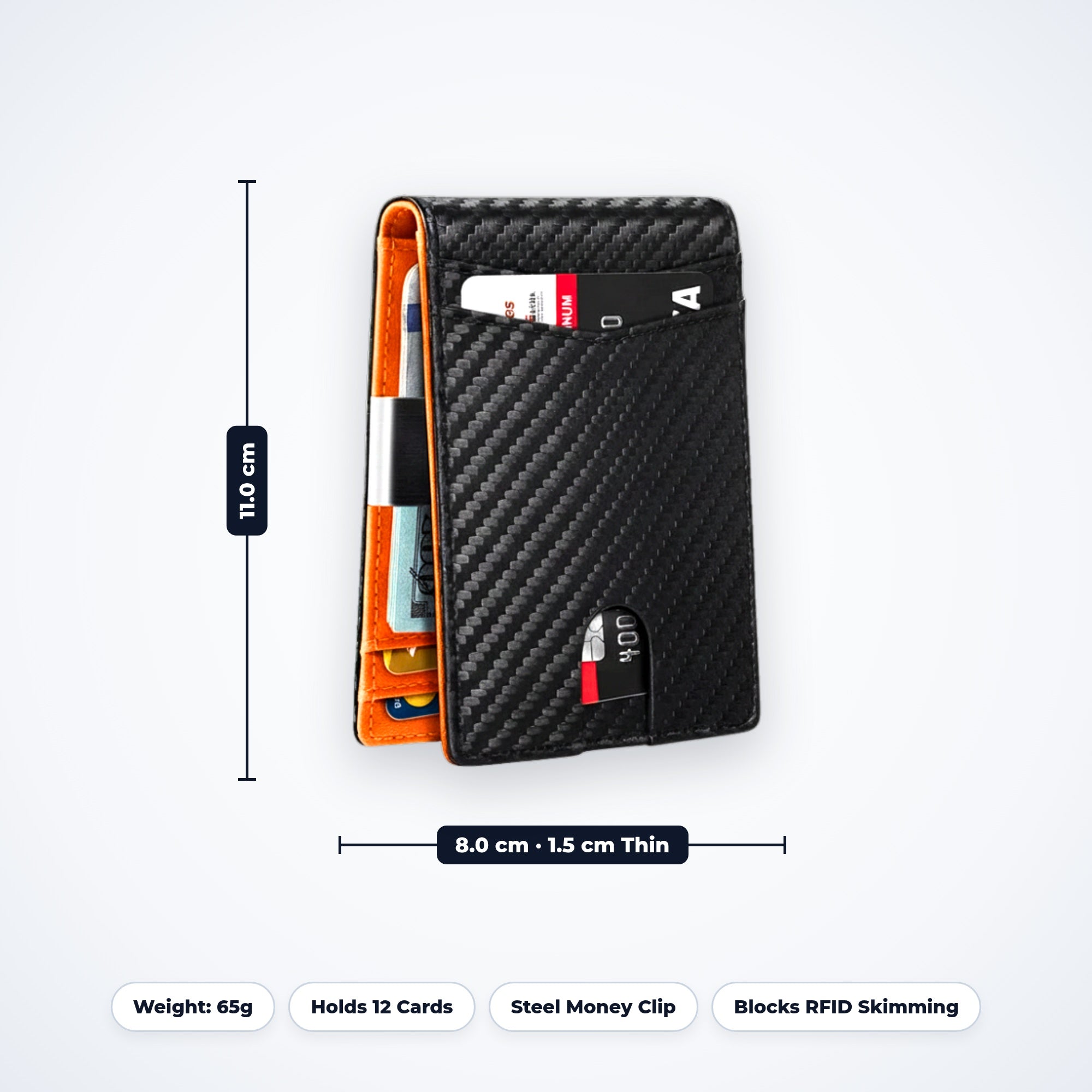 Pocket-Ready Specifications – 11 cm x 8 cm x 1.5 cm slim bifold holding up to 12 cards plus cash